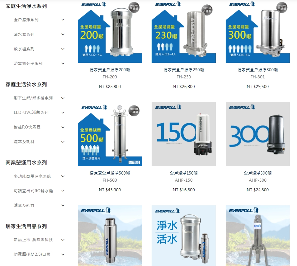 網站設計_購物網站版位介紹