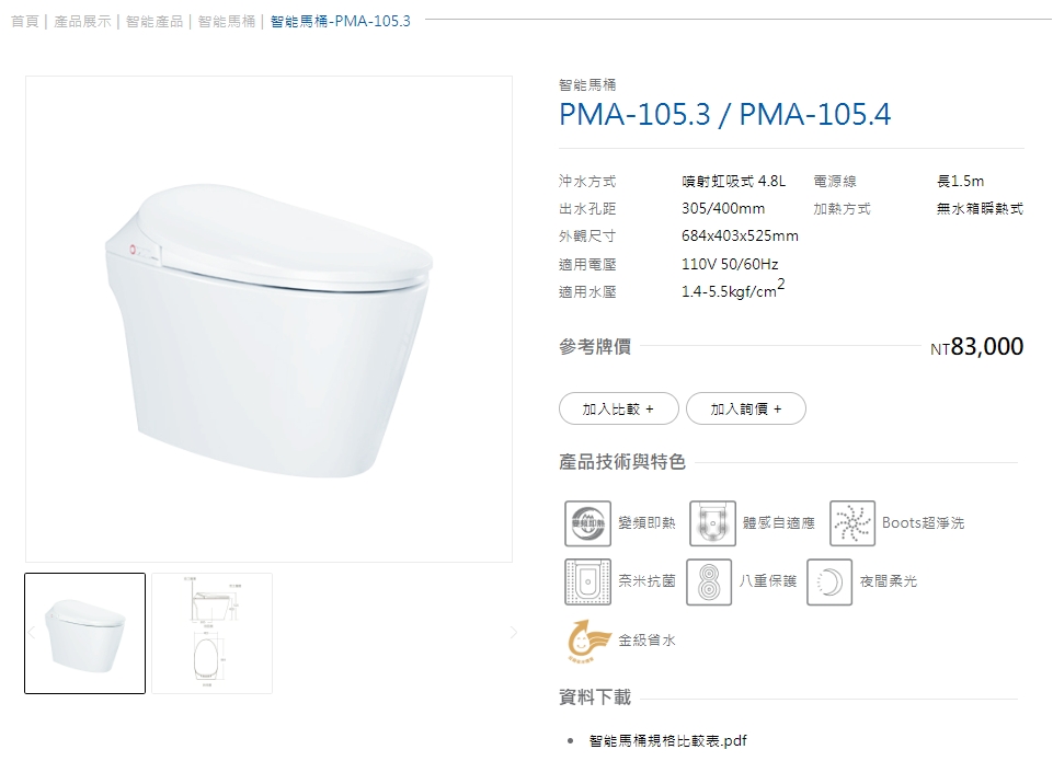 網站設計功能介紹